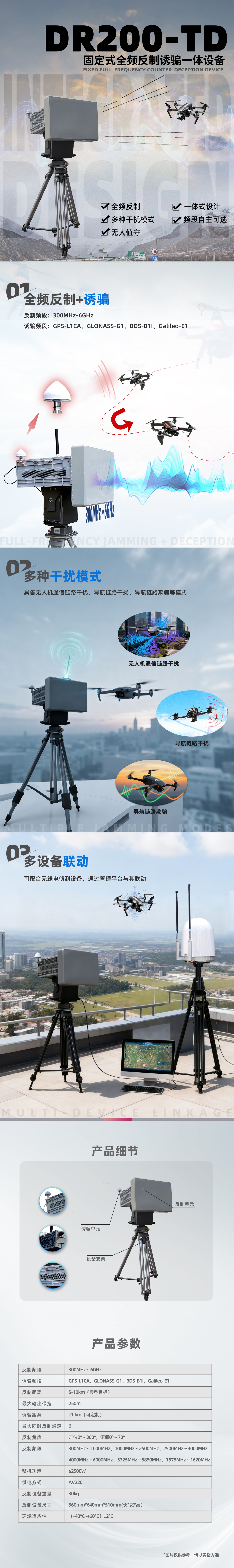 DR200-TD 全频反制诱骗一体设备